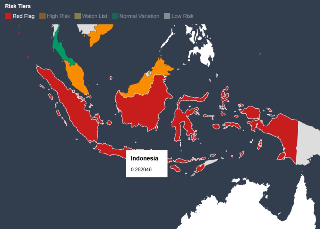 “Si Paling Intelektual” Dalam Bahaya images
